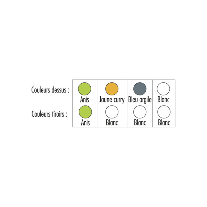 Réhaussement de rangement Box