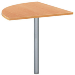 Angles et extensions bureau