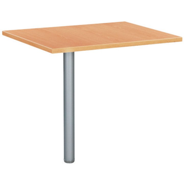 Angles et extensions bureau