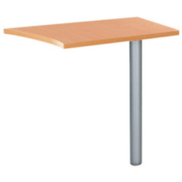 Angles et extensions bureau