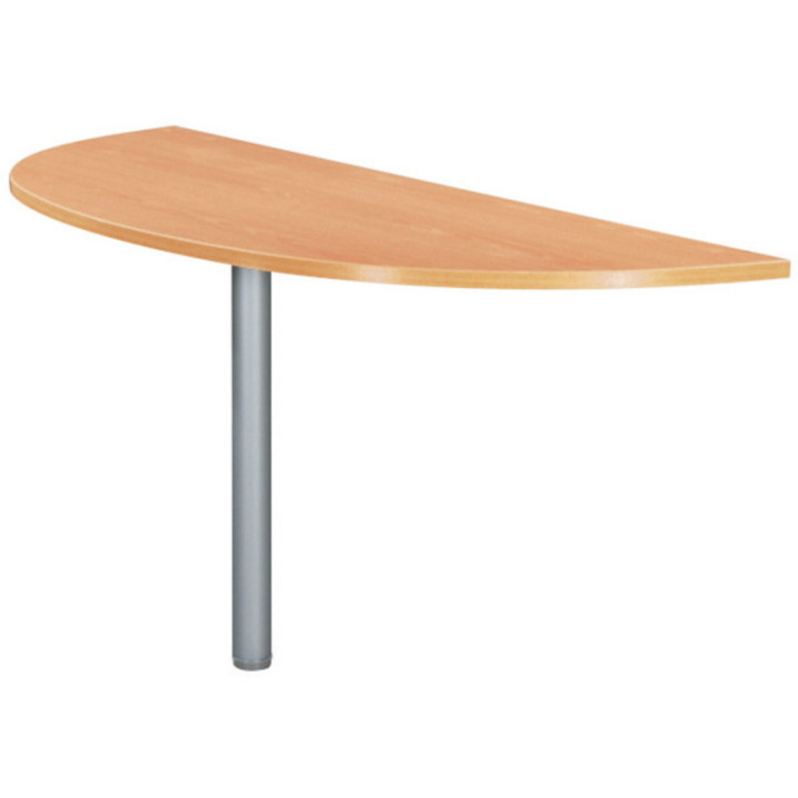 Angles et extensions bureau