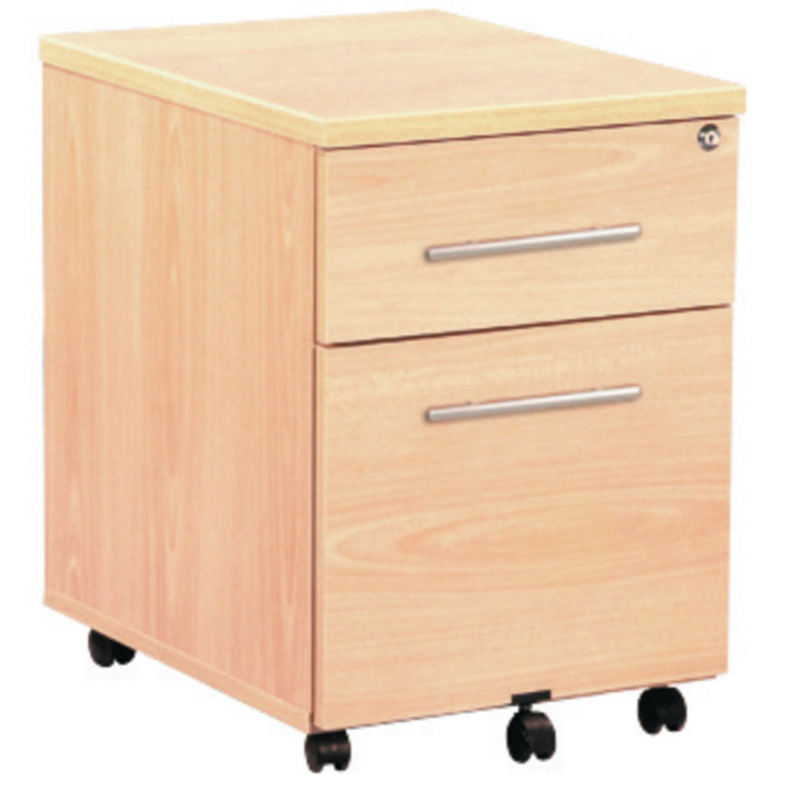 Bureau Urban Manager