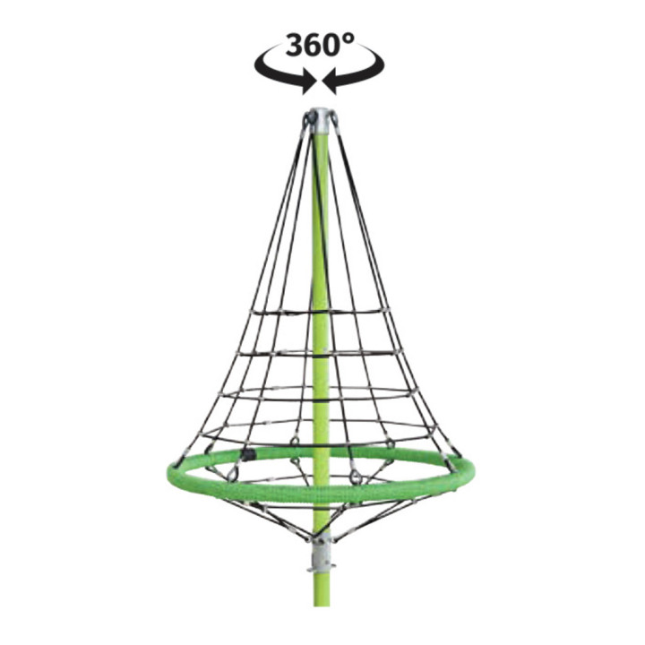 Version rotative
