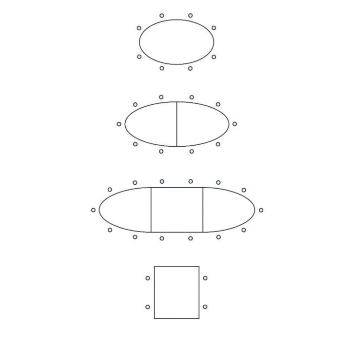 Exemples de configurations
