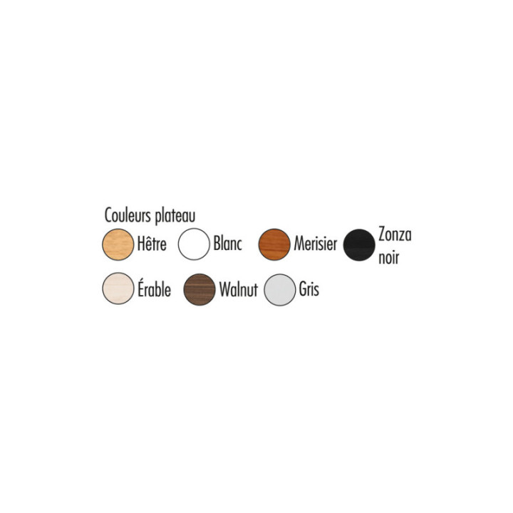 Guéridon mange debout de cafétéria
