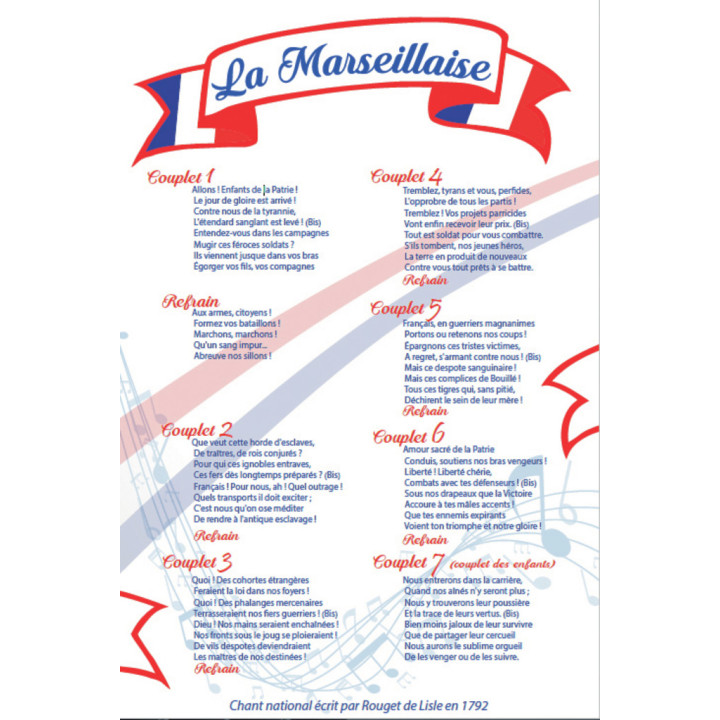 Plaques intérieures - loi Peillon