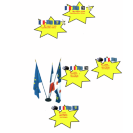 Lot pavoisement : drapeau France + U.E. + Région + socle