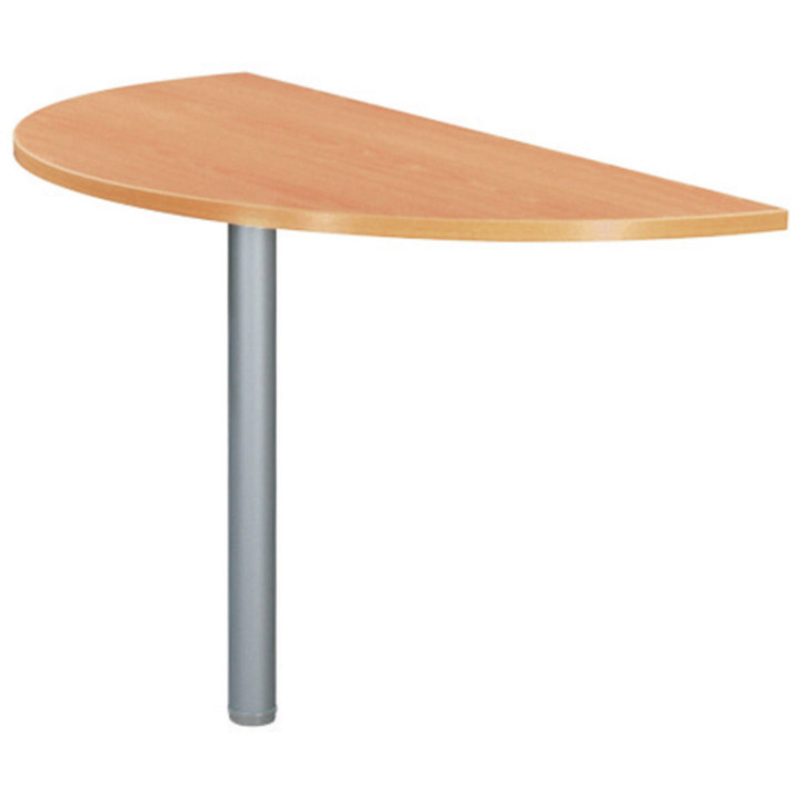 Angles et extensions bureau