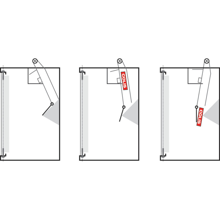 Système de fonctionnement modèle à fente