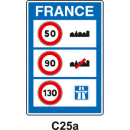 Panneau limitation de vitesse