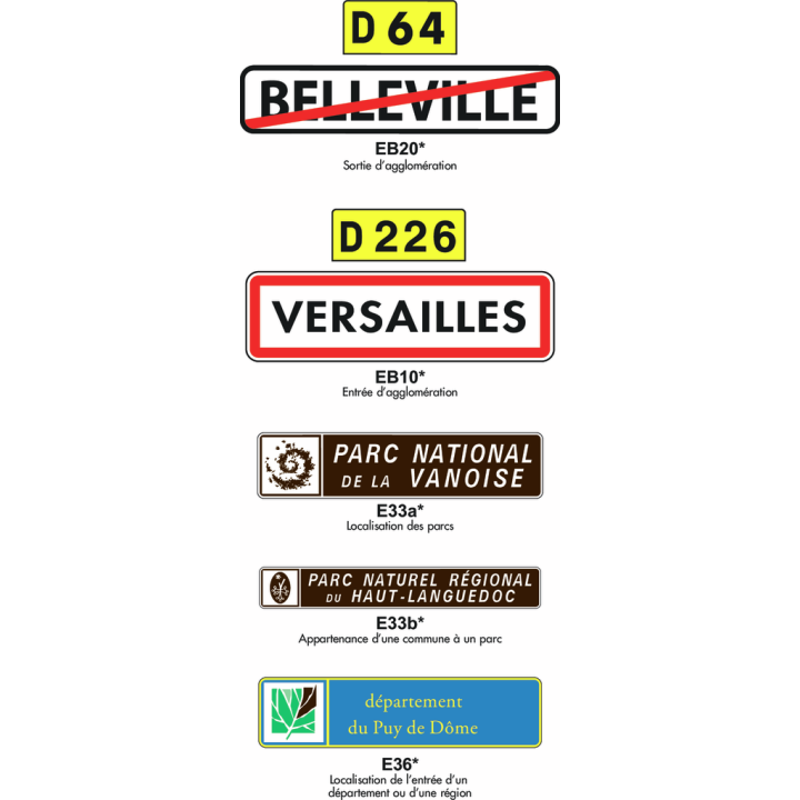Panneaux de localisation - E et EB