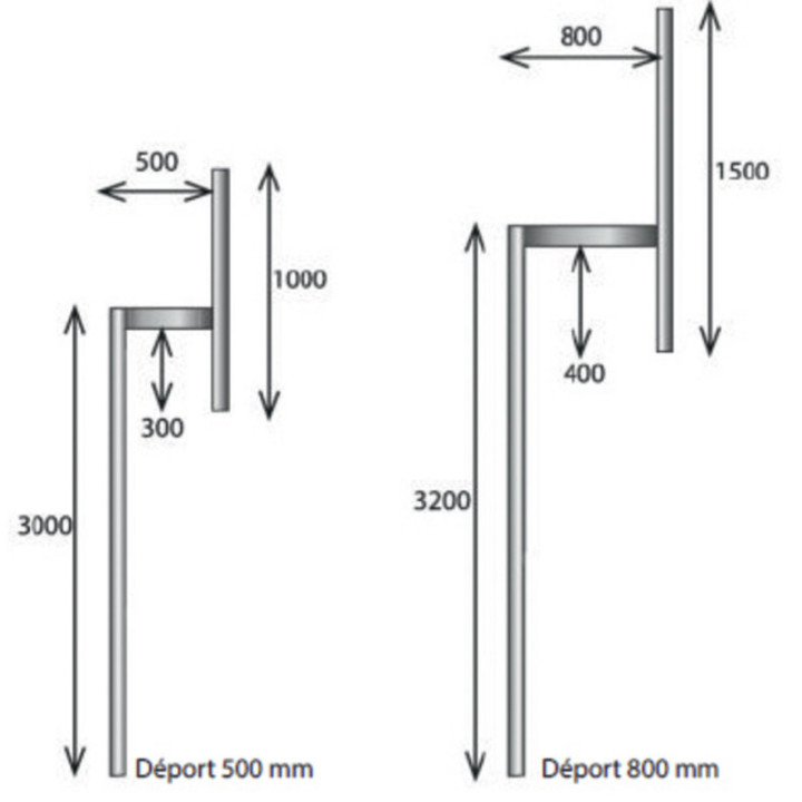Potences panneau de signalisation