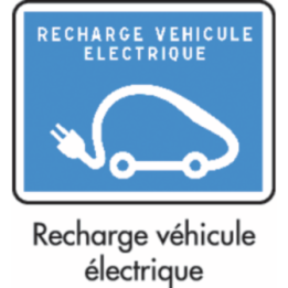Panneau recharge voiture électrique
