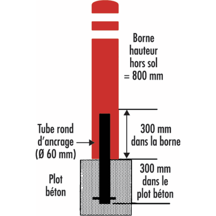 Borne anti-parking