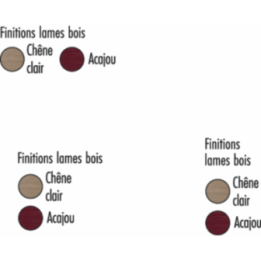 Jardinière acier et bois Silaos