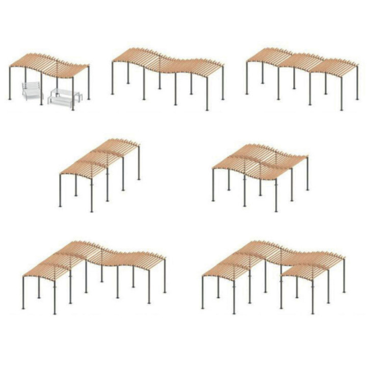 Exemples de configuration
