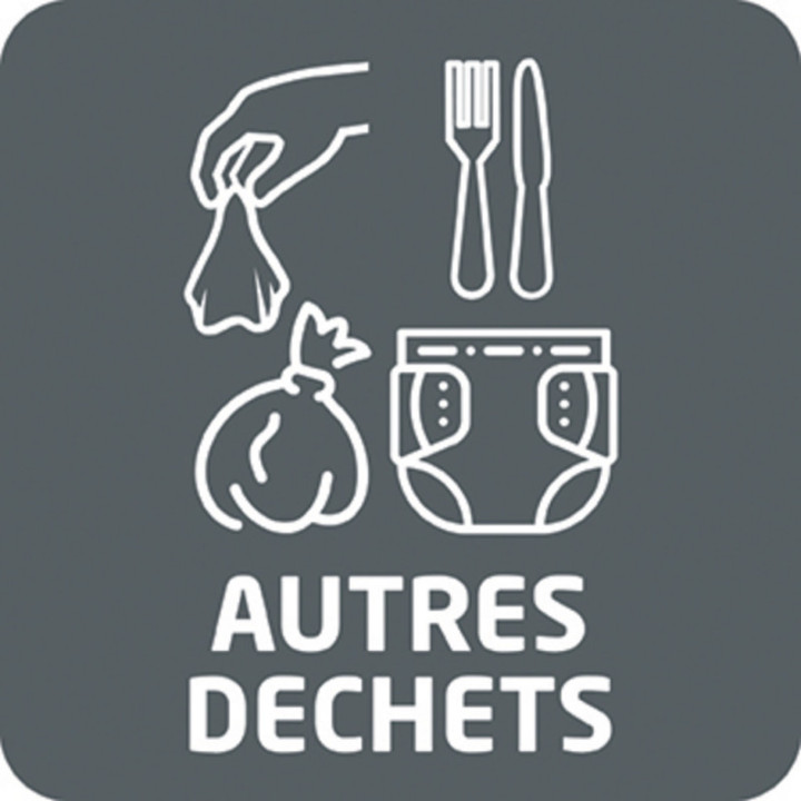 Autres déchets