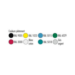 Table primaire ABCD