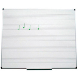 Tableau scolaire musical