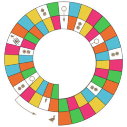 Jeu de l’oie