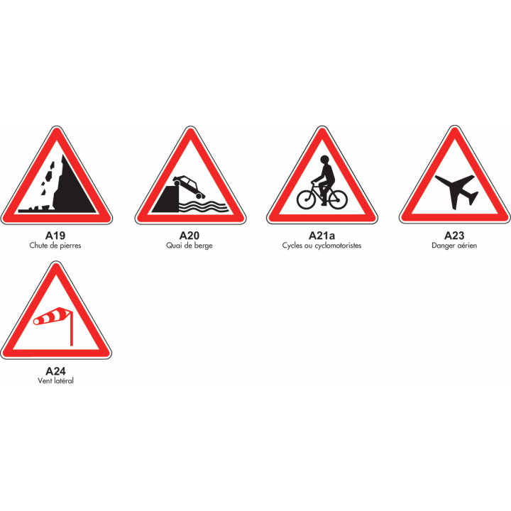 Panneau danger