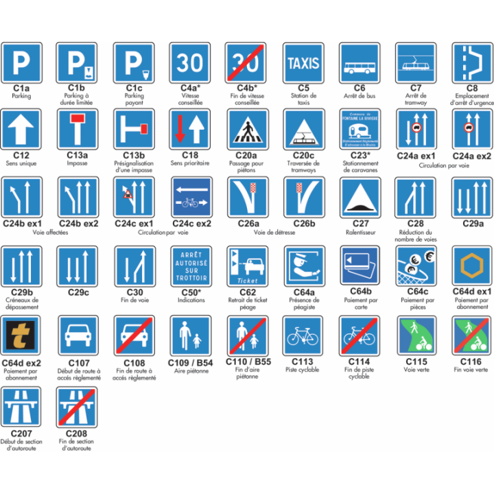 Panneau indication