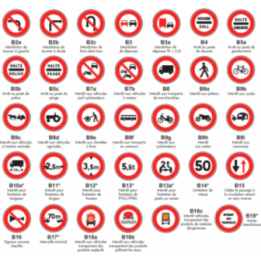 Panneau interdiction