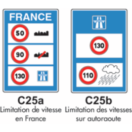 Panneau limitation de vitesse
