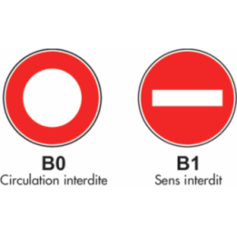 Panneau sens interdit