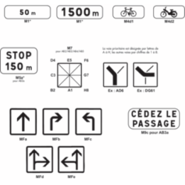 Panonceau de signalisation