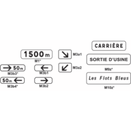 Panonceau de signalisation