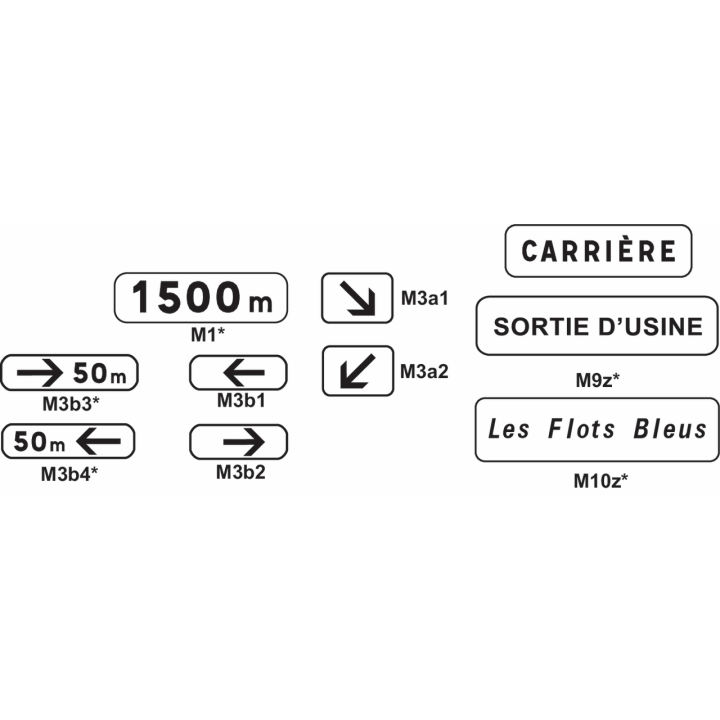 Panonceau de signalisation