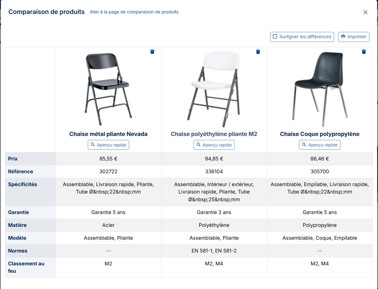 comparaison article collectivité